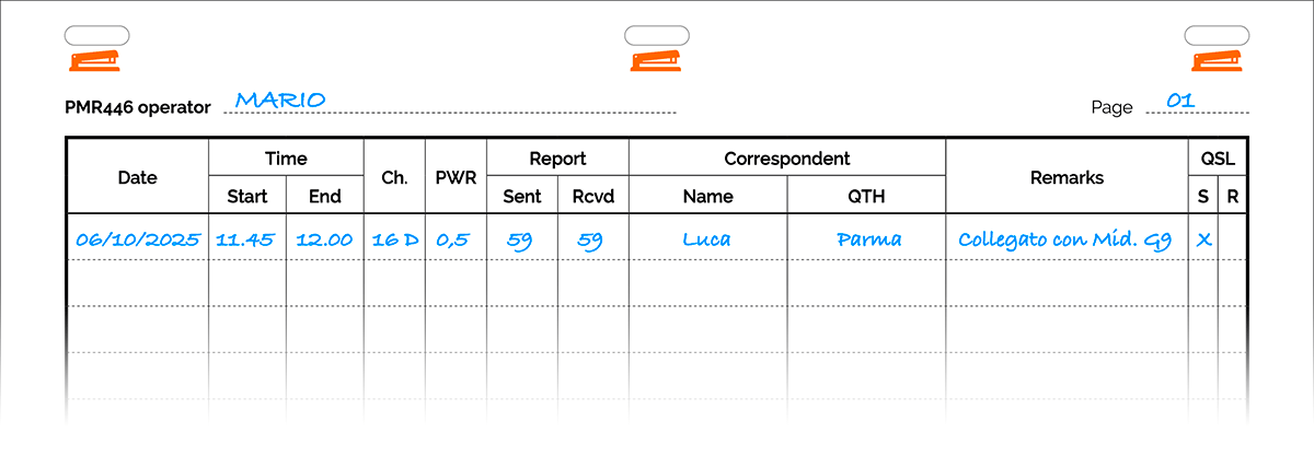 Esempio di compilazione del logbook PMR446